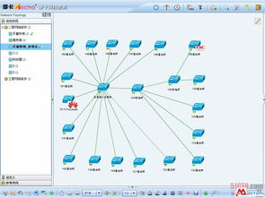 網(wǎng)絡(luò)拓?fù)?運(yùn)維管理的基礎(chǔ)與入口及其在網(wǎng)絡(luò)與信息安全軟件開發(fā)中的關(guān)鍵作用
